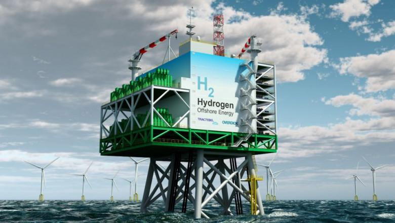 Green Hydrogen Market: Share, Size, CAGR, Growth, Analysis, Worth, Trends, Scope, Impact & Forecast till 2028