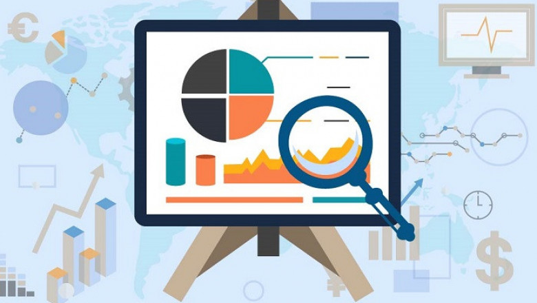 Predictive Maintenance Market Demand, Sales Volume, Analysis, Research Forecast 2022-2027