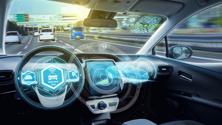 Global Self-Driving Cars Market Trends, Research and Analysis 2022-2028