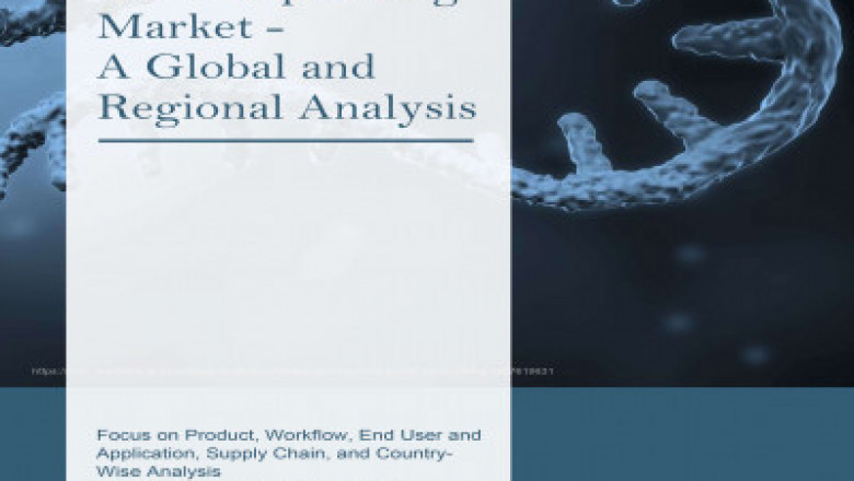 Single Cell RNA Sequencing Industry Analysis Trends & Future Growth 2031