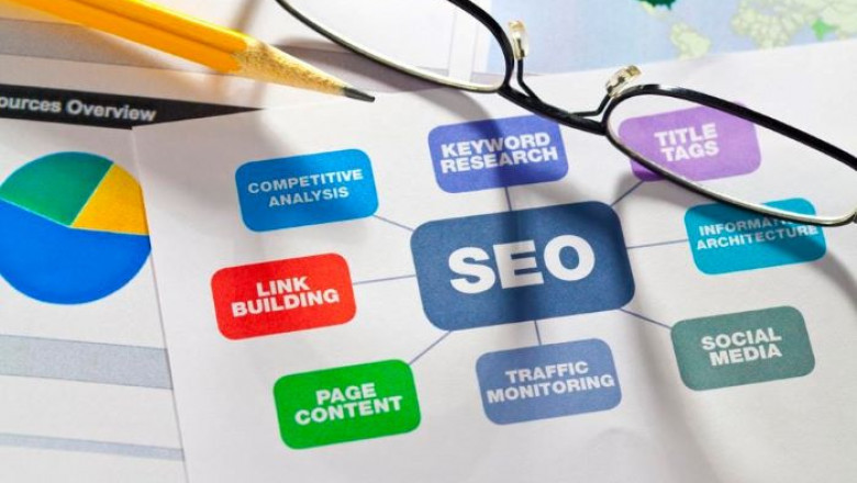 9 Essential Questions For Hiring An SEO Company