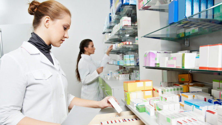 Economic Operator obligations Under The EU Medical Device