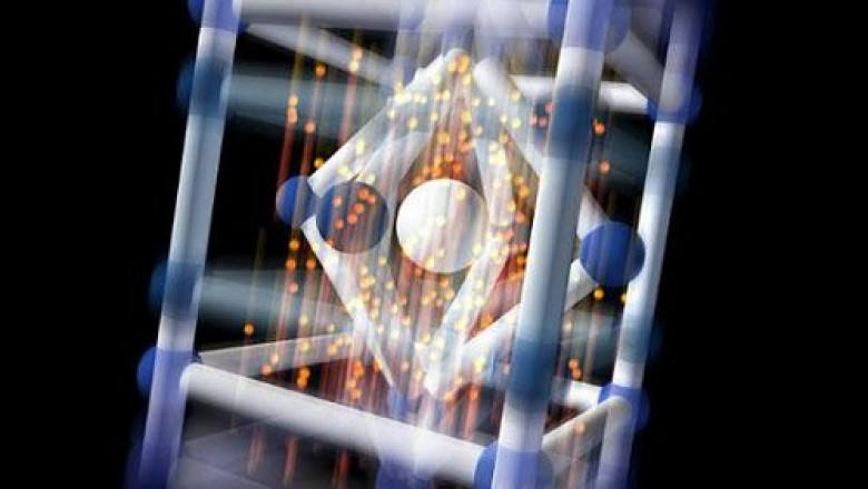 Global Ferroelectric Material Market Potential Growth, Share, Demand, Analysis of Key Players &amp; Forecasts to 2027