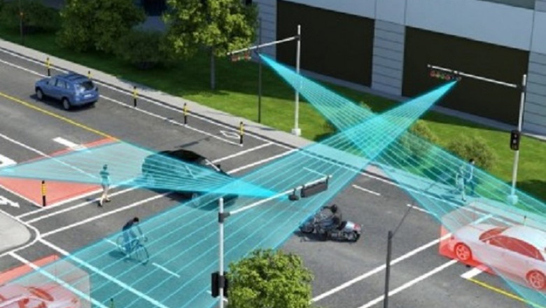 Global Transportation Sensor Market: Trends, Research and Analysis for the Forecast Duration 2022 to 2028
