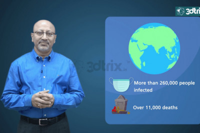 How Educational Videos has reinvented E-Learning for the Gen-z