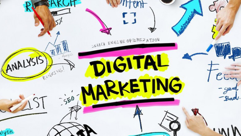 PPC Management: What is it & How to Use it to Grow Your Business?