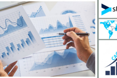 Digital Money Transfer and Remittance Market Expected to Witness the Highest Growth Rate by 2027