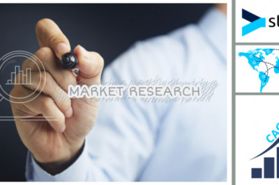 Electrostrictive Materials Market Size, Segments, Development, Opportunities, Forecast to 2029