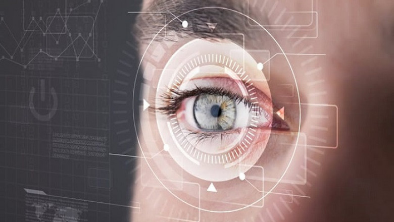 Eye Tracking Market Size, Share, Rate of Growth and Global Forecast to 2030