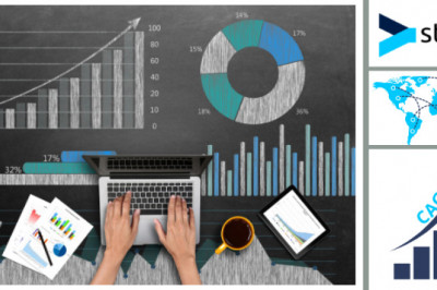 Laminating Adhesives Market to Expand Robustly During Forecast Period | Key Industry Players Henkel Corporation, BASF SE, The Dow Chemical Company