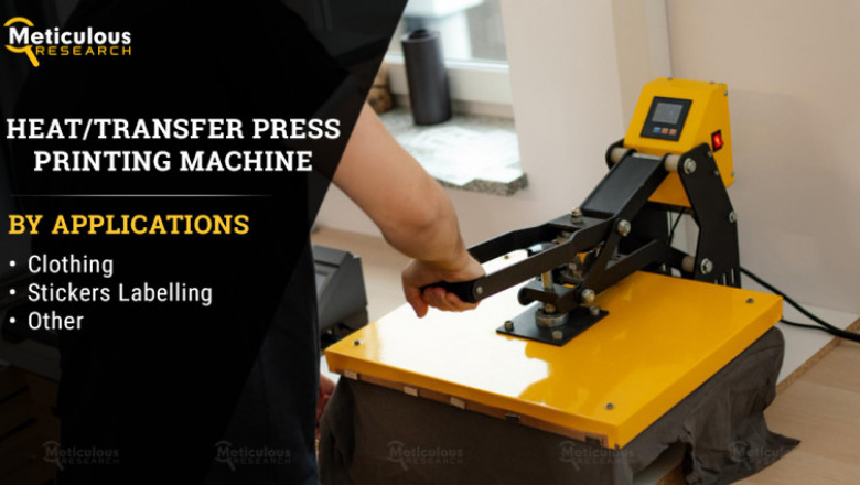 Heat/Transfer Press Printing Machine: Overview of Industry Application and Types