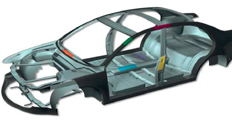 Automotive Pillars Market Sales, Revenue, Value Chain Analysis, CAGR and Forecast 2022-2030