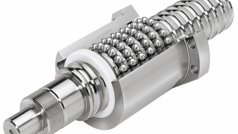 Global Ball Screw Market forecast to a readjusted size of USD 2399.9 million by 2028 at a CAGR of 5.5%