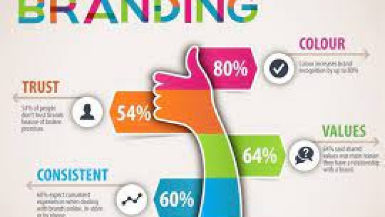 Marketing Made Smple Donald Miller