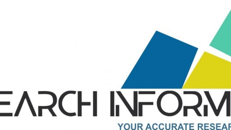 Military Synthetic and Digital Training Solution Market to Advance at CAGR of 8.9% During 2021-2028; Airbus S.A.S., Boeing, CAE Inc