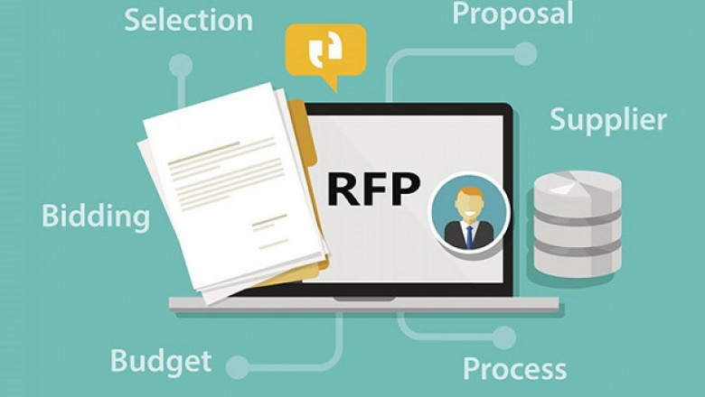 COVID-19 Impact on Global RFP Software Market Trends, Growth and Demand 2022-2030
