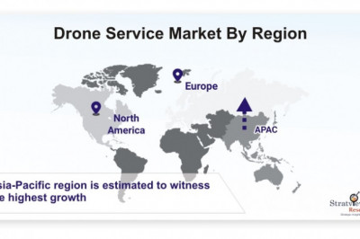 Drone Service Market: Key Success Factors, Growth Trends & Forecast 2022-2027