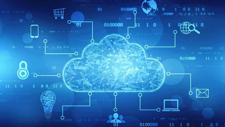 IoT Platforms Software Market: Global Trends, Share, Size, Growth, Opportunity and Forecast 2022-2030