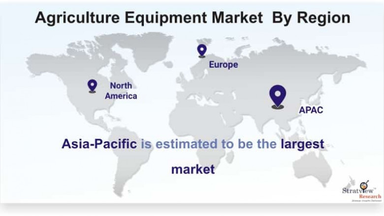 Agriculture Equipment Market: Key Success Factors, Growth Trends &amp; Forecast 2022-2027