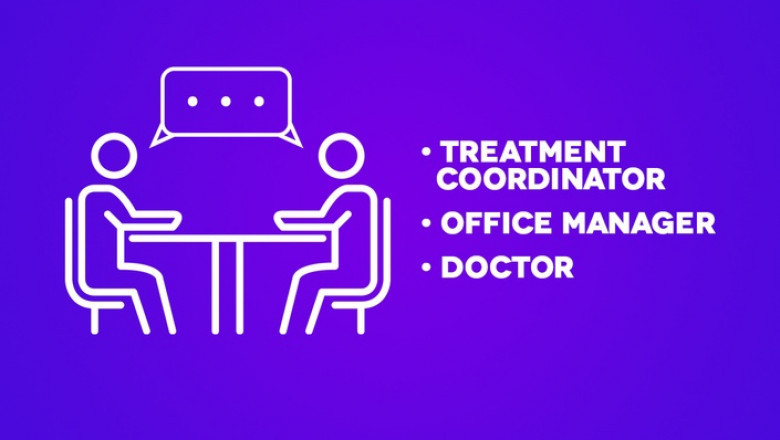 Dental Treatment Coordinator Courses