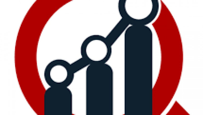 Flexible Foam Market COVID-19 Impact on Analysis to 2028 - Growth Perspective, Comprehensive Analysis, Growth and Forecast