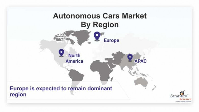 12. Autonomous Cars Market Set to Experience Phenomenal Growth from 2021 to 2026