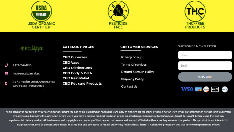 Best value CBD Products Meant for Your internet business Occasion