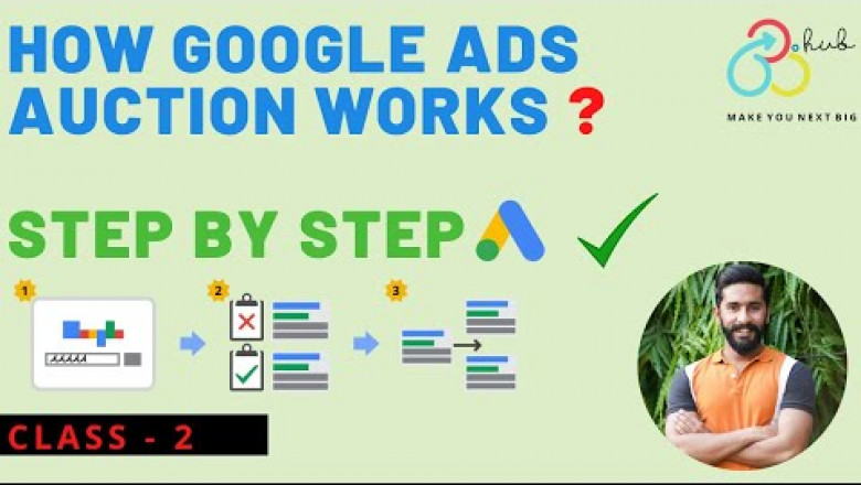 Google Ads Tutorial In Urdu - How Google Ads Auction Works || Step by Step Guide