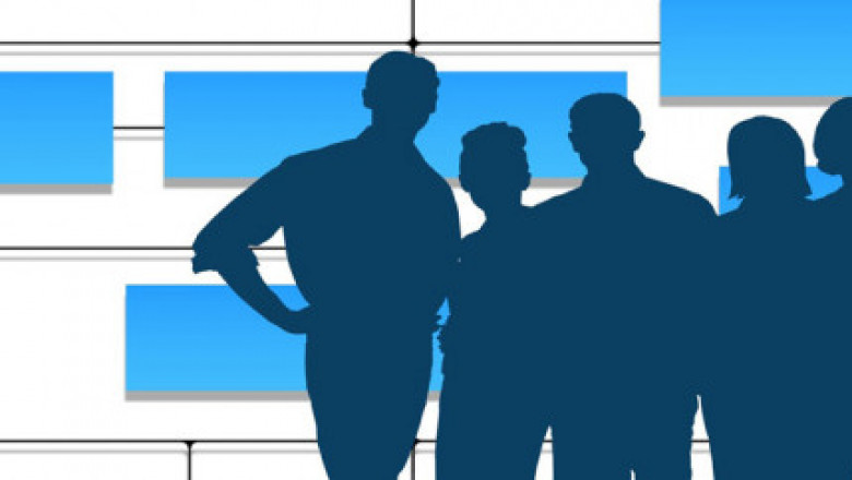 Human Resources Management | Alfaisal University