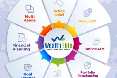 Mutual fund software assist in the development of the business