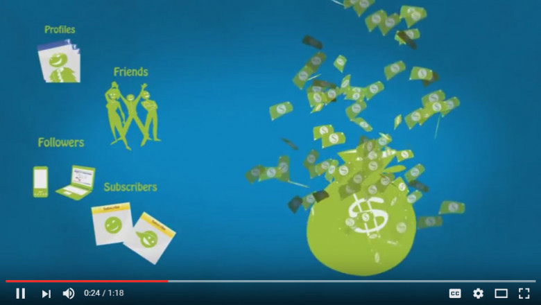 Obtain The top Video Animation Company For Beautiful Commercial Video