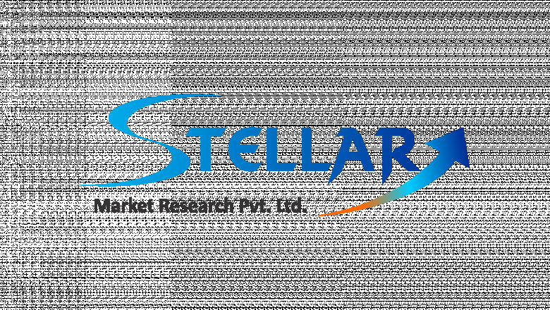Smart Harvest Market Development Status, Share, Size, Trend Anlysis, Competition Analysis, and forecast 2027