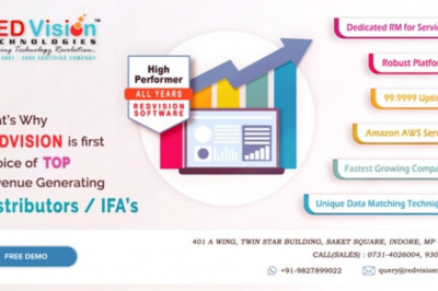 Mutual fund software for IFA negotiate with elaborateness’s