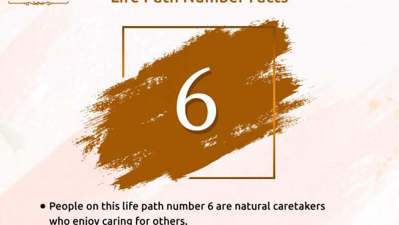 Best Astrologer in Indiranagar Bangalore
