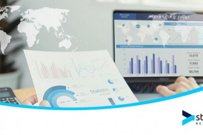 Disposable Medical Gloves Market Size Research – Competitive Landscape, Regional Analysis with Global Forecast To 2029