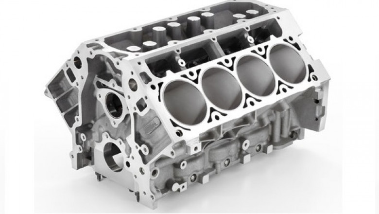 Global Automotive Cylinder Block Market to Witness Incredible Growth during 2022-2028