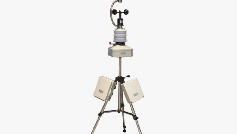 AUTOMATIC WEATHER STATION FACTORY IN CHINA