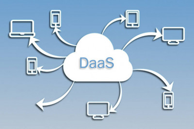 Global Desktop Virtualization Market: Trends, Size, Growth, Opportunity, and Forecast 2022-2028