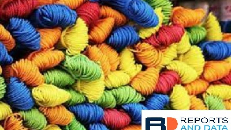 Synthetic Fabric Market Trends, Key Players, DROT, Analysis & Forecast Till 2030