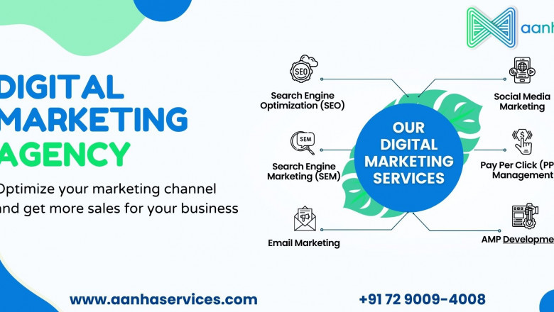 What is SEO: 2022 Guide to Search Engine Optimization Marketing?