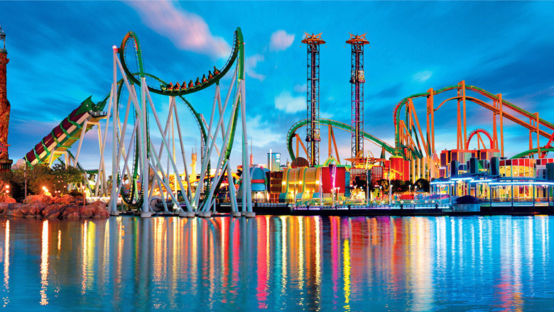 Amusements Market Review 2022, Global Trends Size, Share & Trends Analysis and Forecast to 2027