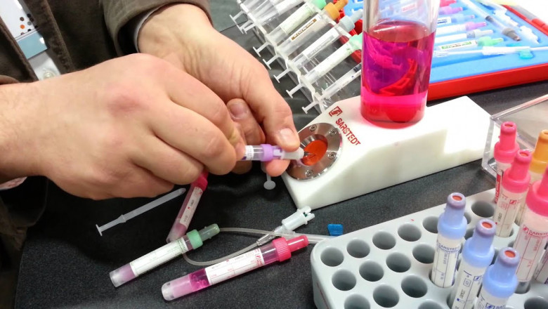 Blood Collection Devices Market Dynamics