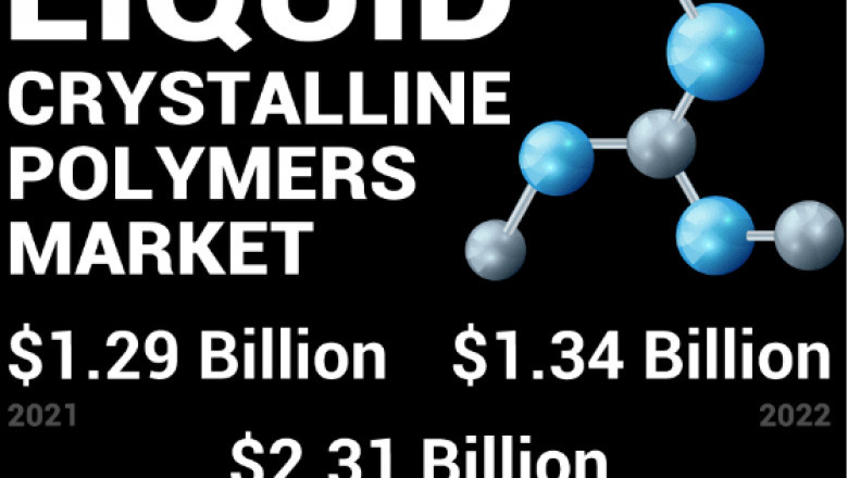 Liquid Crystalline Polymers Market Movements by Trend Analysis, Growth Status, Revenue Expectation to 2029