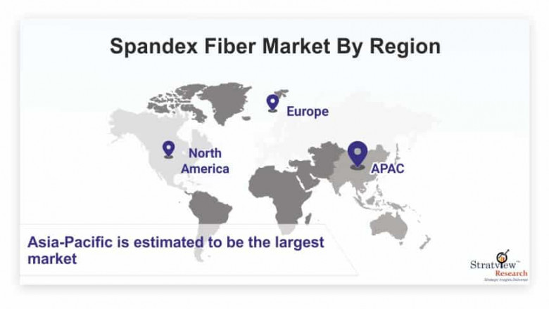 Spandex Fiber Market Growth Offers Room to Grow to Existing &amp; Emerging Players