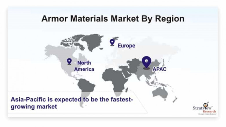 Armor Materials Market is Expected to Register a Considerable Growth by 2027