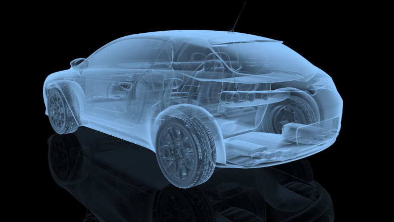 Autonomous Vehicle Simulation Solutions Market 2020 | In-Depth Research on Market Size