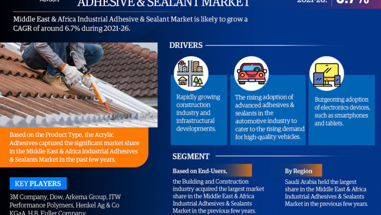 Middle East & Africa Industrial Adhesive & Sealant Market Research for 2021-26 providing information on Key Players, Growth Drivers and Industry challenges