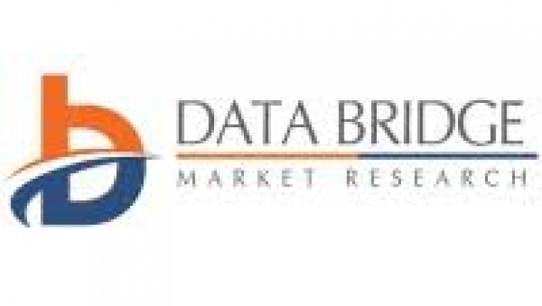 Global Bio-Based Itaconic Acid Market Value Chain, Drivers and Restraints Impact Analysis