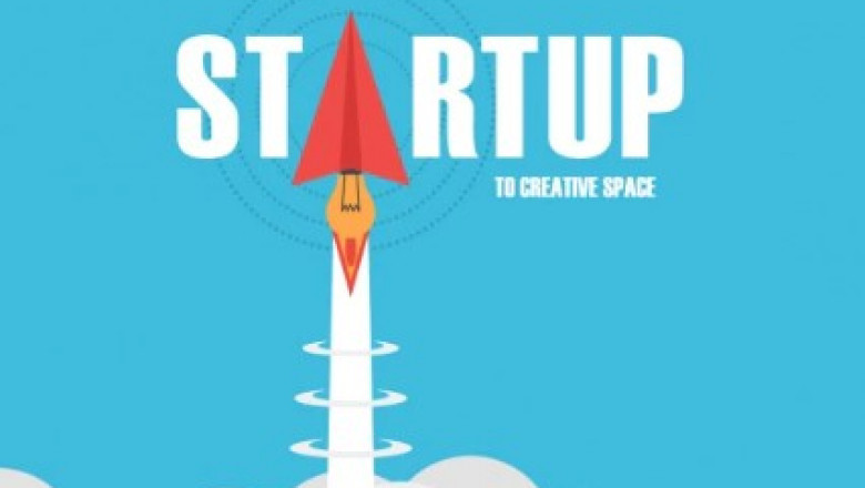 Guest Post Website List