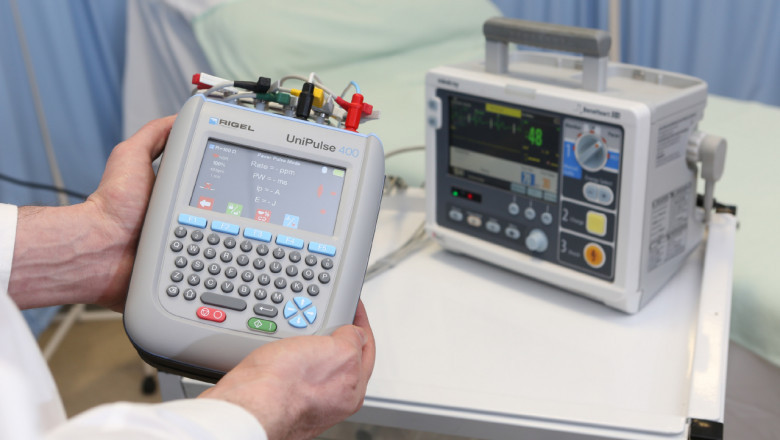 Medical Gas Analyzers Market Restraints